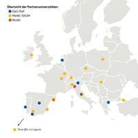 Erasmuspartnerschaften des Instituts